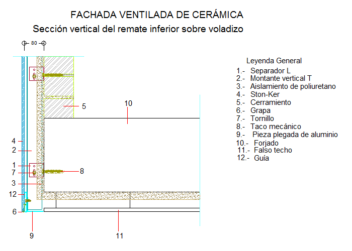 Section verticale de l'arrêt inférieur (en Espagnol)