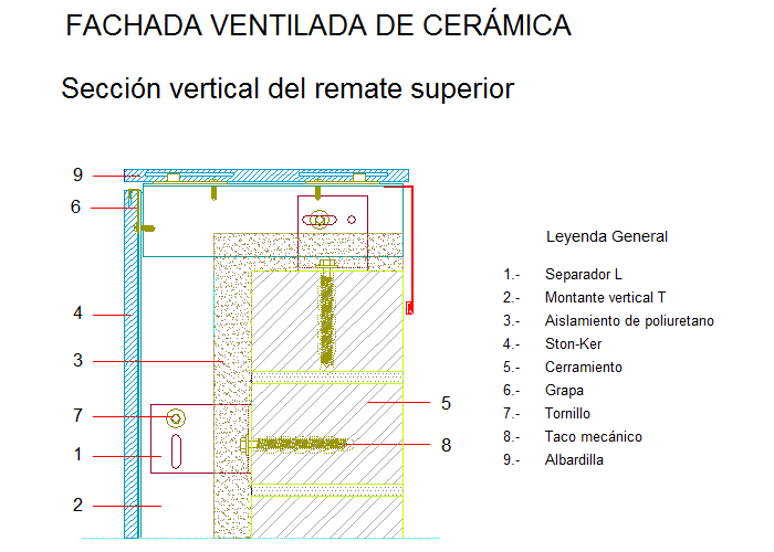 Section verticale de l'arrêt supérieur (en Espagnol)