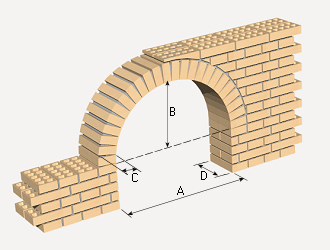 Prix en France de U de Arc en maçonnerie de briques en terre cuite.  Générateur de prix de la construction. CYPE Ingenieros, S.A.