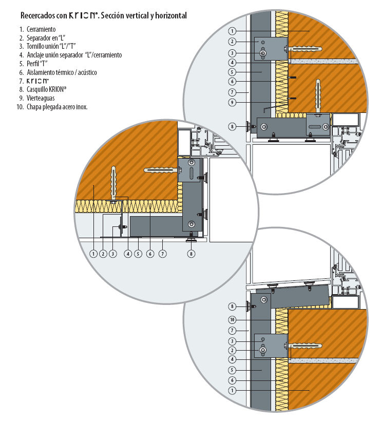 BUTECH. Façades ventilées. Système FV Krion. Section horizontale et verticale d'habillage de fenêtre. (en Espagnol)