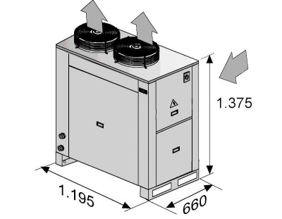 0191SK / 17,3 kW