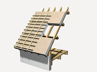Isolation sur ossature structurale existante