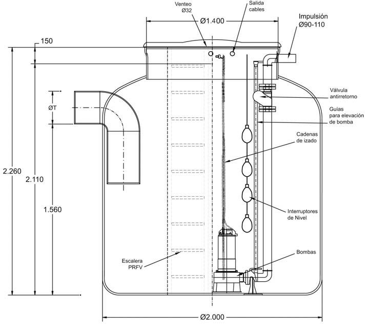 SL-4B (volume utile: 4,9 m³, diamètre du réservoir: 2 m, diamètre de la bouche de visite: 1,4 m)